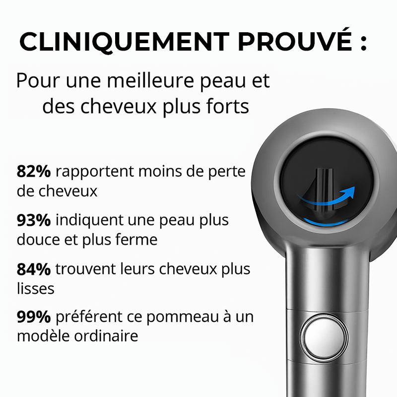 AquaGlow™ —  Pommeau de douche filtrant